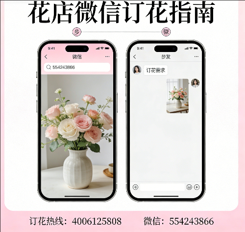 ���ͺ����п����ػ���